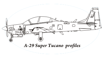 Douglas C-47 profiles